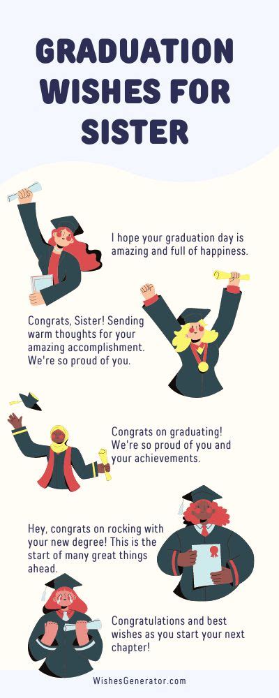 congrats sister|90 Graduation Quotes For Sister To Celebrate Her .